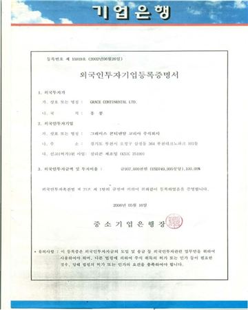 Foreign-Invested Company Registration