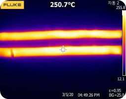 Surface temperature 250.7℃